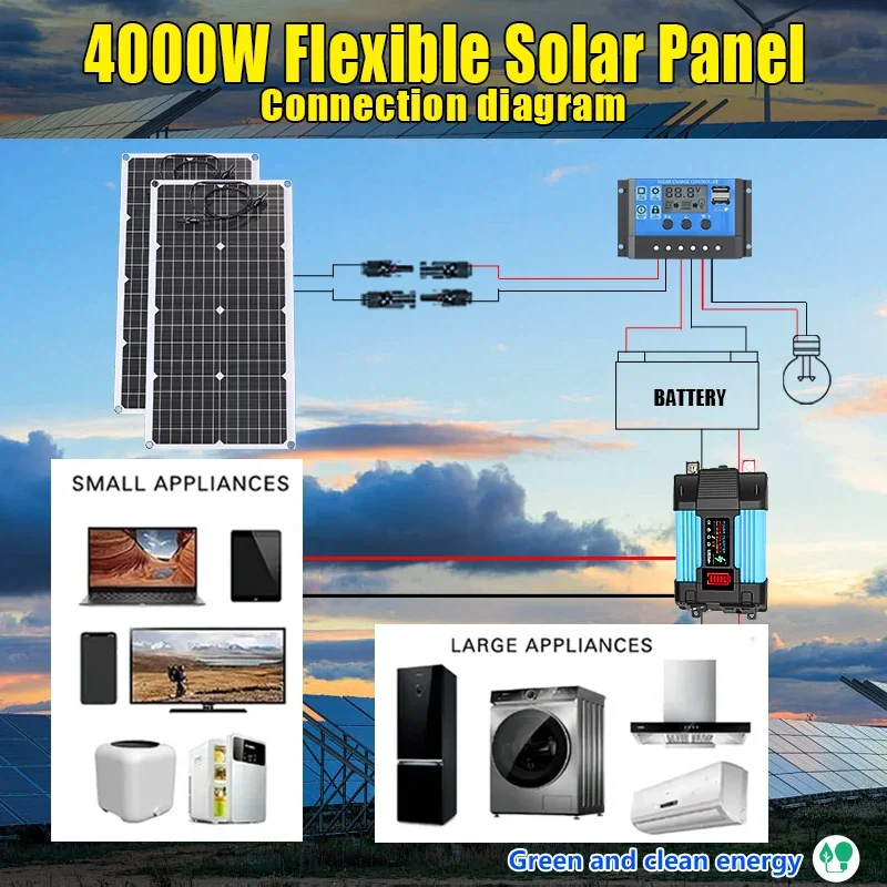 ชุดแผงโซลาร์เซลล์ 4000W 12V ถึ - Solar Emergency Charger บทวิจารณ์และราคา